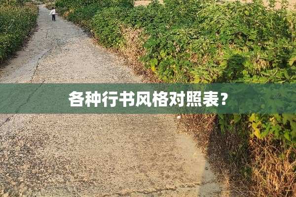各种行书风格对照表？